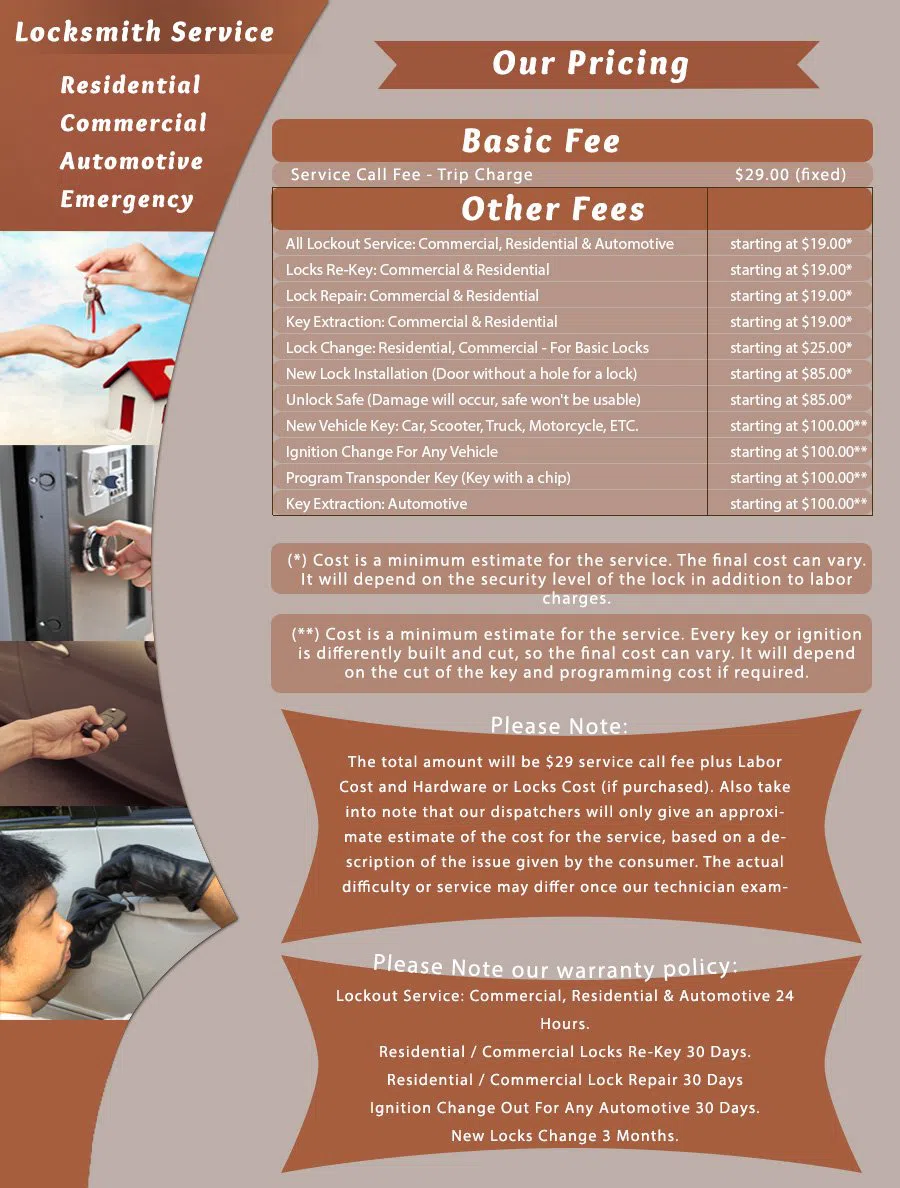 Happy Valley OR Locksmith Store Happy Valley, OR 503-468-5453 - price-list